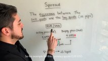 Forex Beginner Course (Episode 4.4) Forex Terms (4) --from CPT Markets