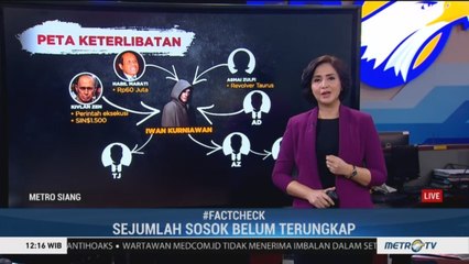 Menguak Dalang Kerusuhan 21-22 Mei