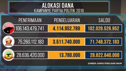 Hilang Akal Caleg Gagal (3)