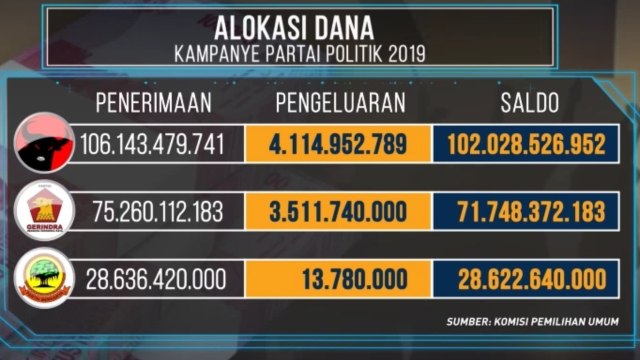 Hilang Akal Caleg Gagal (3)