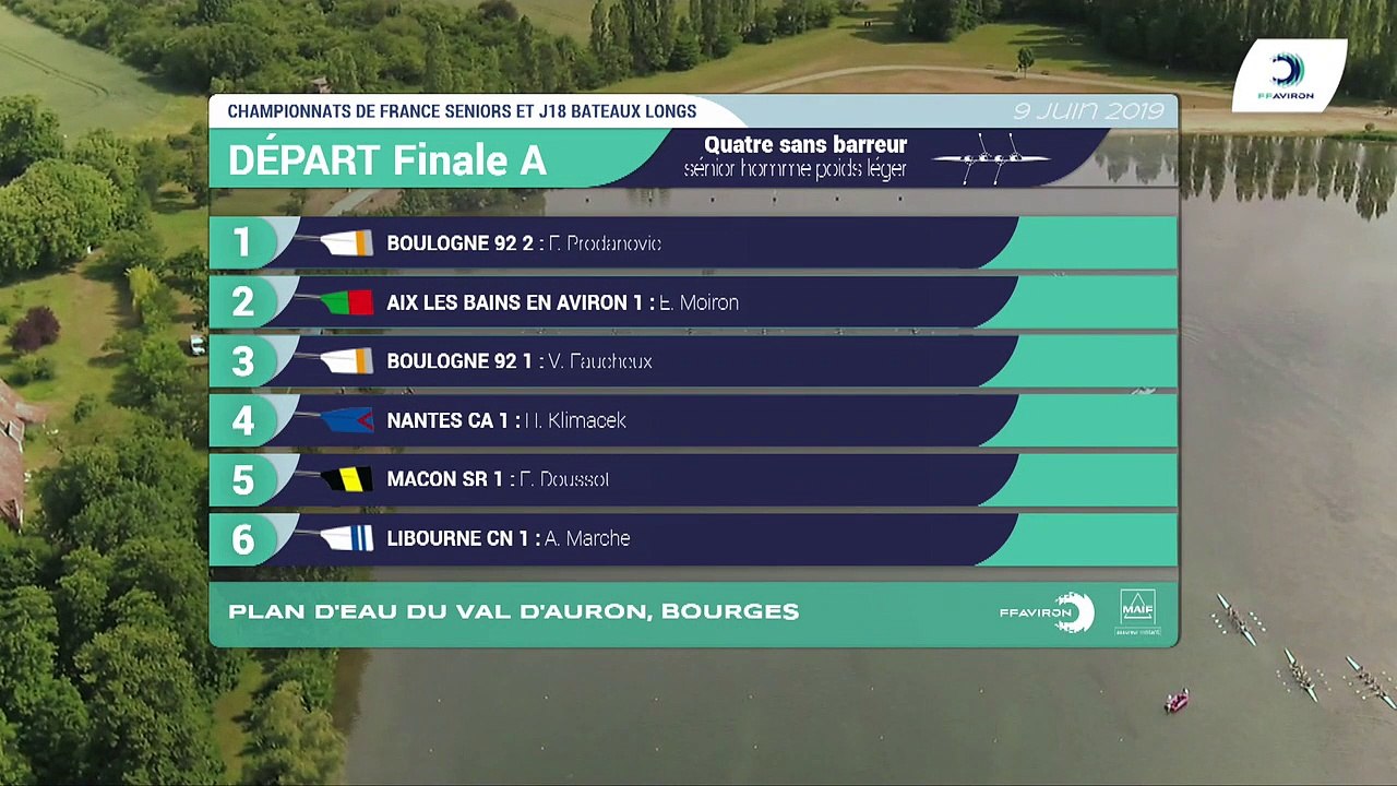 Championnat de France Sénior Bateaux longs Bourges 2019 Finale du 4 sans barreur poids-légers SH4-PL