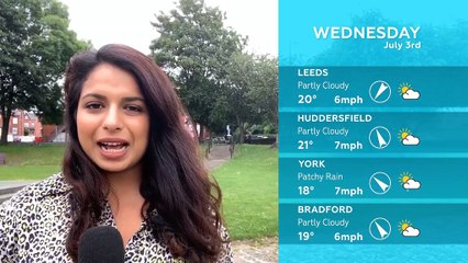 WEATHER: July 3rd 2019