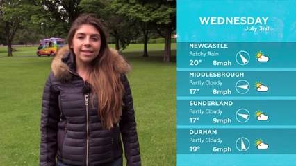 WEATHER: July 3rd 2019