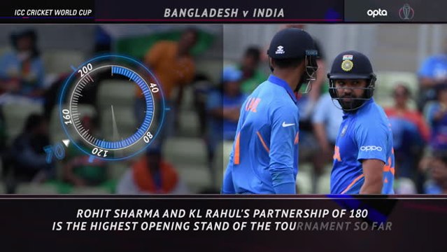 5 Things Review - Rohit hits century number four