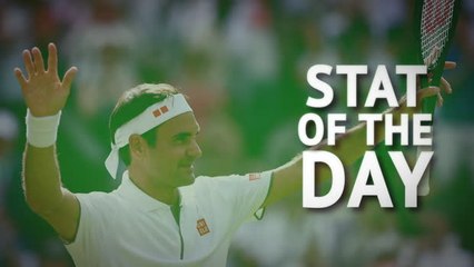 Stat of the Day - Federer's early wobble at Wimbledon