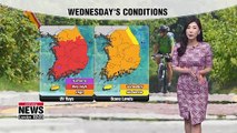 Heat advisory issued as blistering afternoon ahead 070319