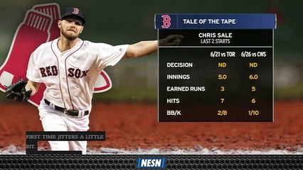 Chris Sale Gets Final Start Ahead Of All-Star Break On Wednesday