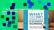 What They Don t Teach You In Business School: Real-World Sales And Service Skills You Need To