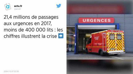 Hôpitaux : 21,4 millions de passages aux urgences en 2017, le nombre de lits sous la barre des 400 000