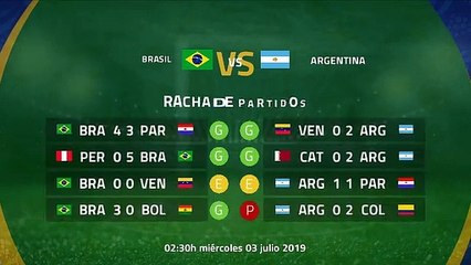 Previa partido entre Brasil y Argentina Copa América 2019