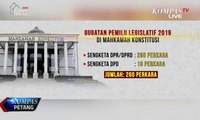 KPU Hadapi 260 Gugatan Hasil Pemilu Legislatif di MK