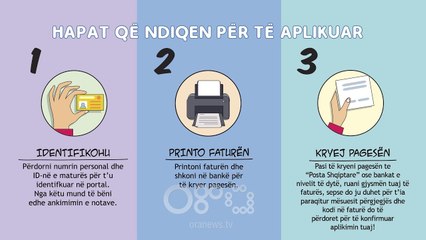 RTV Ora - Aplikimi për në universitet nis më 31 korrik, ja procedura që duhet ndjekur