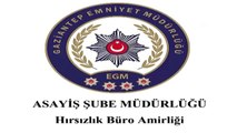 Marketten hırsızlık güvenlik kamerasında