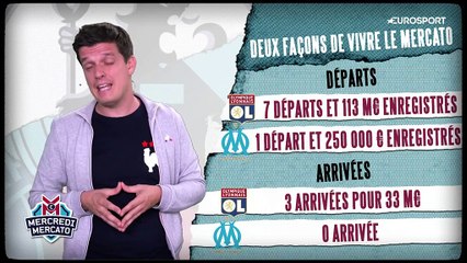 Formation, scouting, plus-value : L'OM et l'OL ne jouent pas dans la même catégorie au mercato