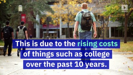 Millennials Are Having a Tough Time Increasing Their Wealth