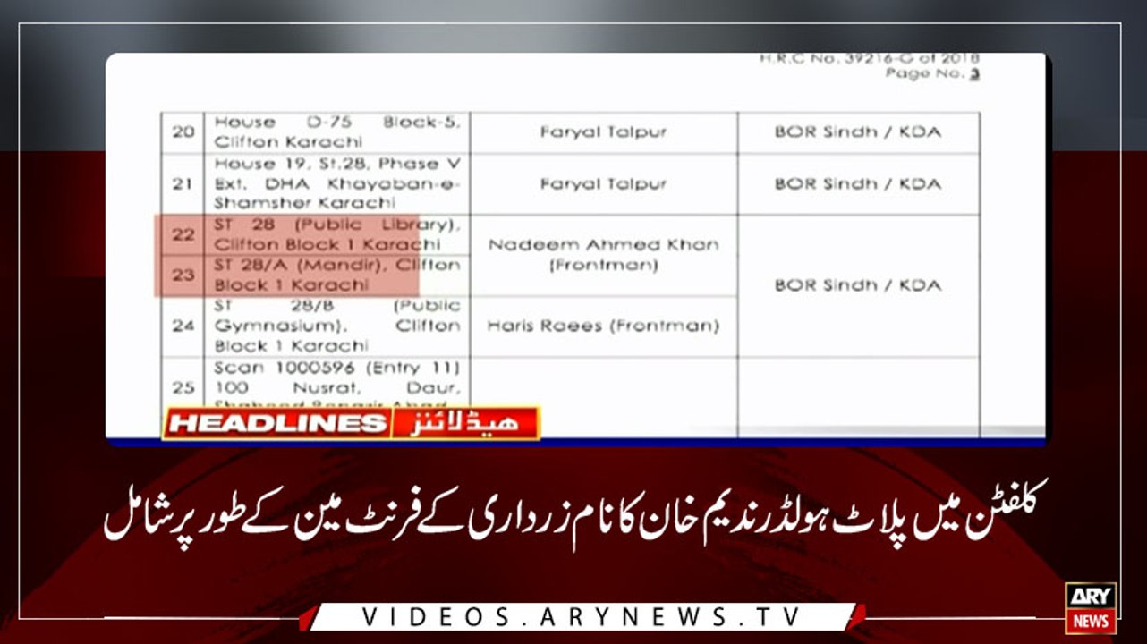 Headlines | ARYNews | 2000 | 3rd July 2019