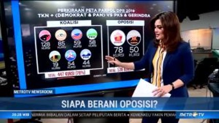 Siapa Berani Oposisi?