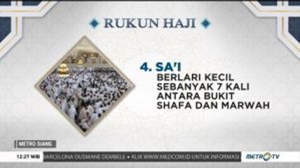 Ini Enam Rukun Haji yang Harus Dilaksanakan Jemaah Calhaj