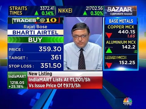 Here are stock recommendations from stock analyst Rajat Bose