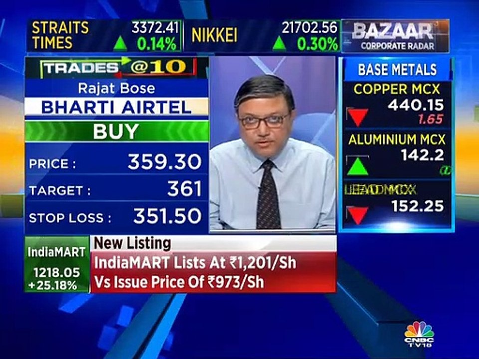 Here are stock recommendations from stock analyst Rajat Bose