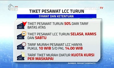 Dialog - Tarif Tiket Pesawat Turun Terbatas [1]