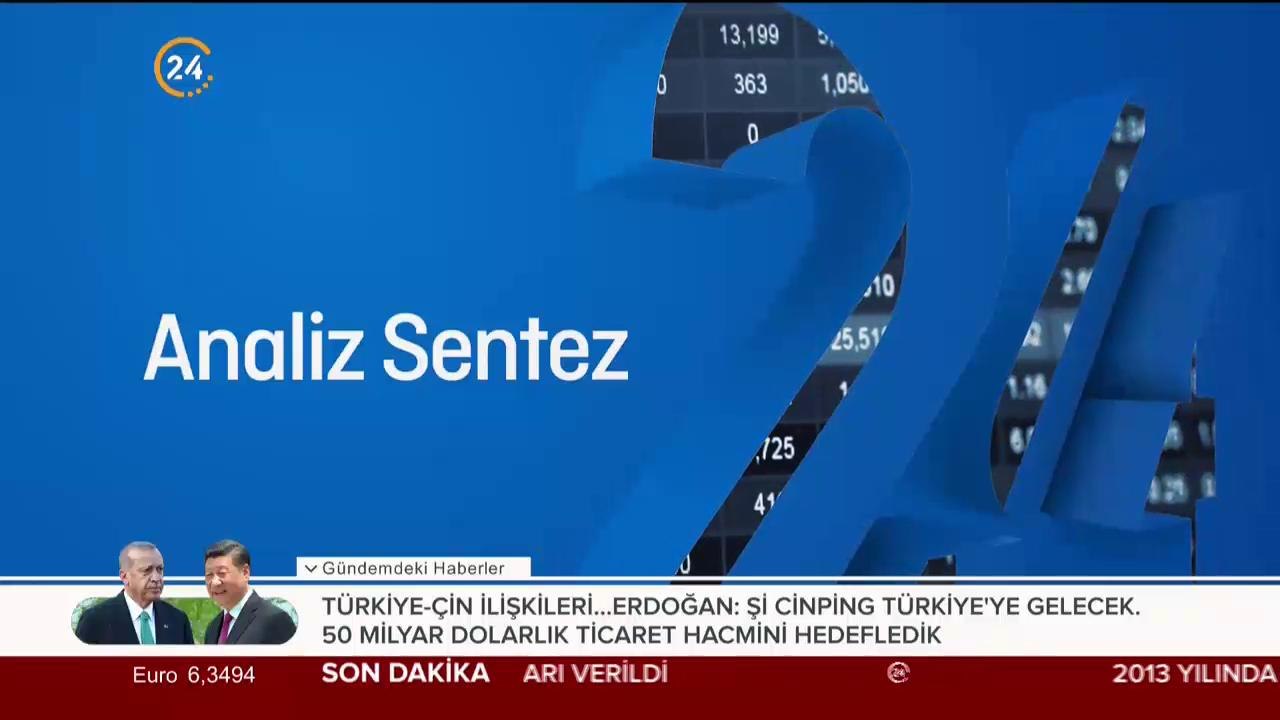 Analiz Sentez