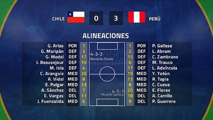 Resumen partido entre Chile y Perú Semifinales Copa América 2019
