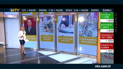 Geri Sayım 4 Temmuz 2019