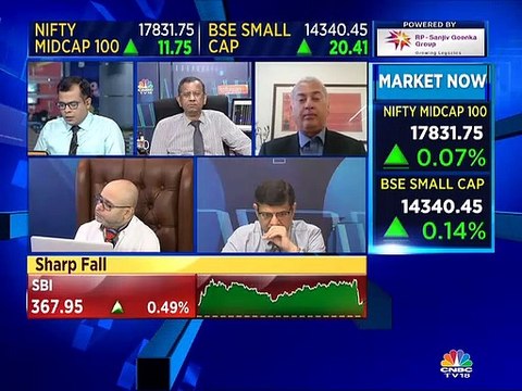 Maintain a positive bias on UPL, says market expert SP Tulsian