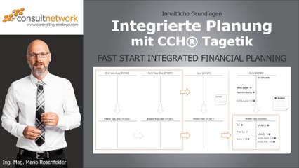 Integrierte Planung mit CCH Tagetik - Inhaltliche Grundlagen