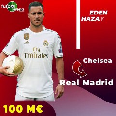 Şu ana kadar Avrupa'da gerçekleşen en pahalı transferler