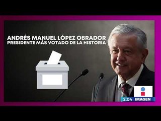 Beatriz Gutiérrez Müller revela una grabación inédita del triunfo de AMLO el 1 de julio de 2018