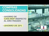 Gobierno de AMLO concluye el proceso de licitación de compra de medicamentos | Francisco Zea