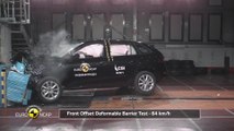 ŠKODA SCALA erhält Höchstwertung von fünf Sternen im Euro NCAP Test