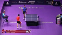 Fan Zhendong vs Alvaro Robles | 2019 ITTF Korea Open Highlights (R16)