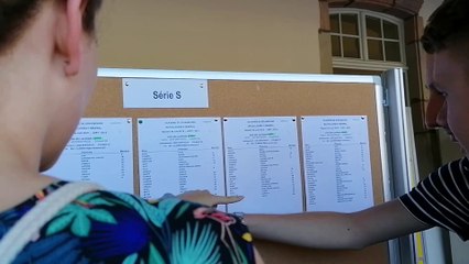Colmar : les résultats du baccalauréat, de l’angoisse aux cris de joie