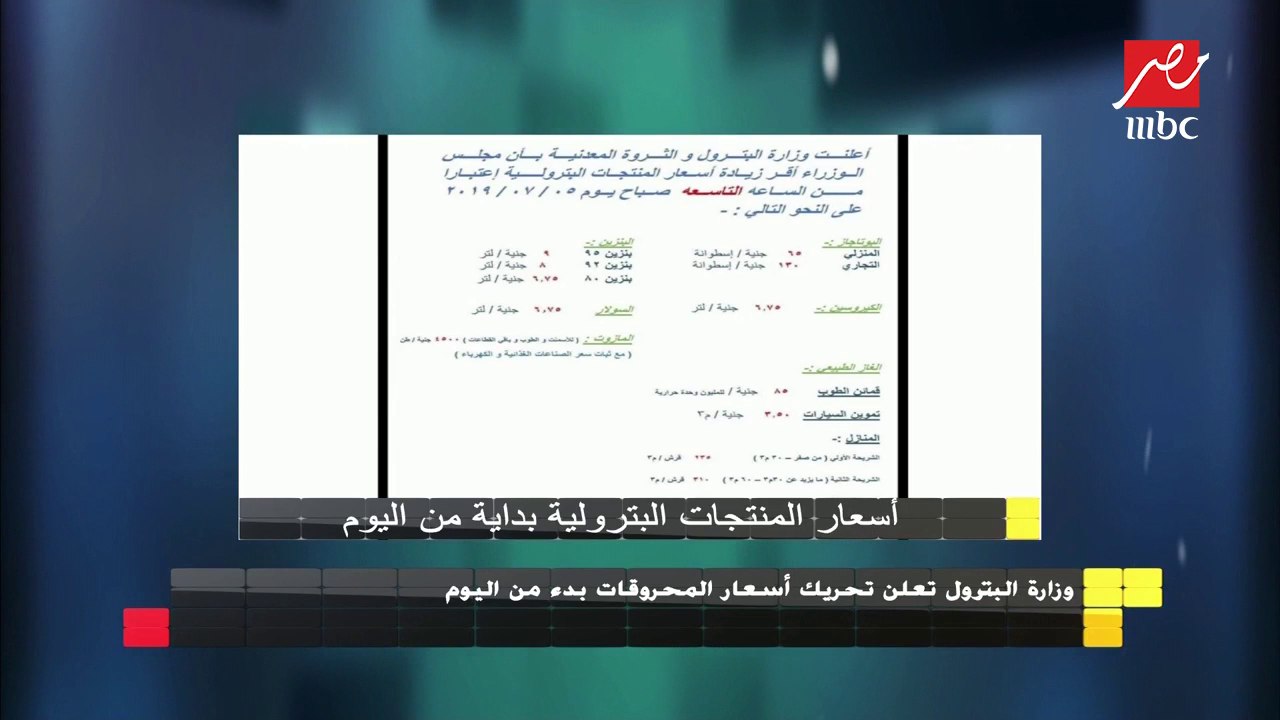 الجمعة في مصر يرصد الأسعار الجديدة للمحروقات بعد الزيادة الأخيرة