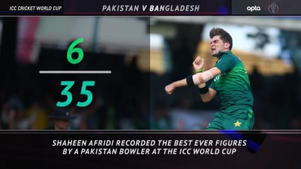5 Things Review - Shaheen sets a Pakistan record