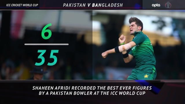 5 Things Review - Shaheen sets a Pakistan record