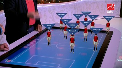 تحليل أفضل أداء وتشكيلة لمنتخب مصر للفوز على جنوب إفريقيا