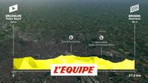 Le profil de la deuxième étape - Cyclisme - Tour de France