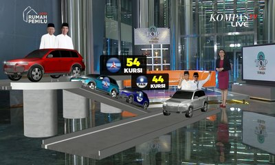 Sinyal Dari PAN Untuk Koalisi Jokowi