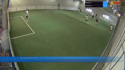 Equipe 1 Vs Equipe 2 - 08/07/19 20:31 - Loisir Poitiers - Poitiers Game Parc