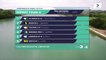 Championnat de France J16 Bateaux longs Libourne 2019 - Finale du deux sans barreur femmes-J16F2-