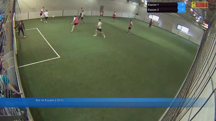 Equipe 1 Vs Equipe 2 - 08/07/19 20:42 - Loisir Poitiers - Poitiers Game Parc