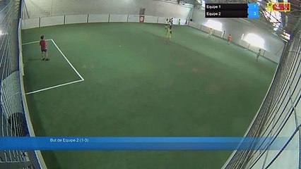 But de Equipe 2 (1-3) - Equipe 1 Vs Equipe 2 - 06/07/19 14:55 - Loisir Poitiers - Poitiers Game Parc