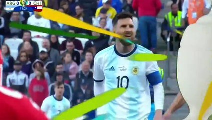 Argentina vs Chile 2-1 All Goals & Highlights