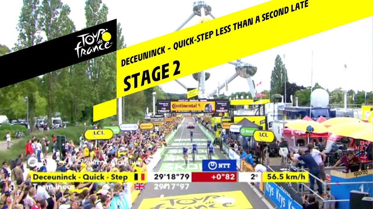 Deceuninck – quick-Step à moins d'une seconde / Deceuninck – quick-Step less than a second late - Étape 2 / Stage 2 - Tour de France 2019