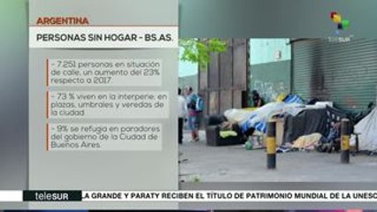Argentina: aumentó en 23% el número de personas en situación de calle