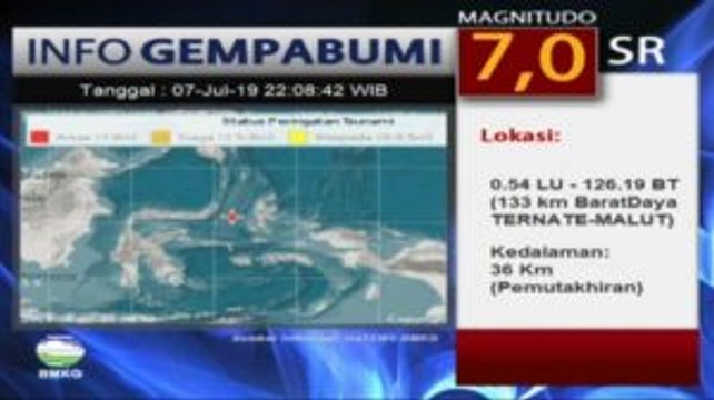Gempa 7,1 SR di Ternate juga Terasa di Manado